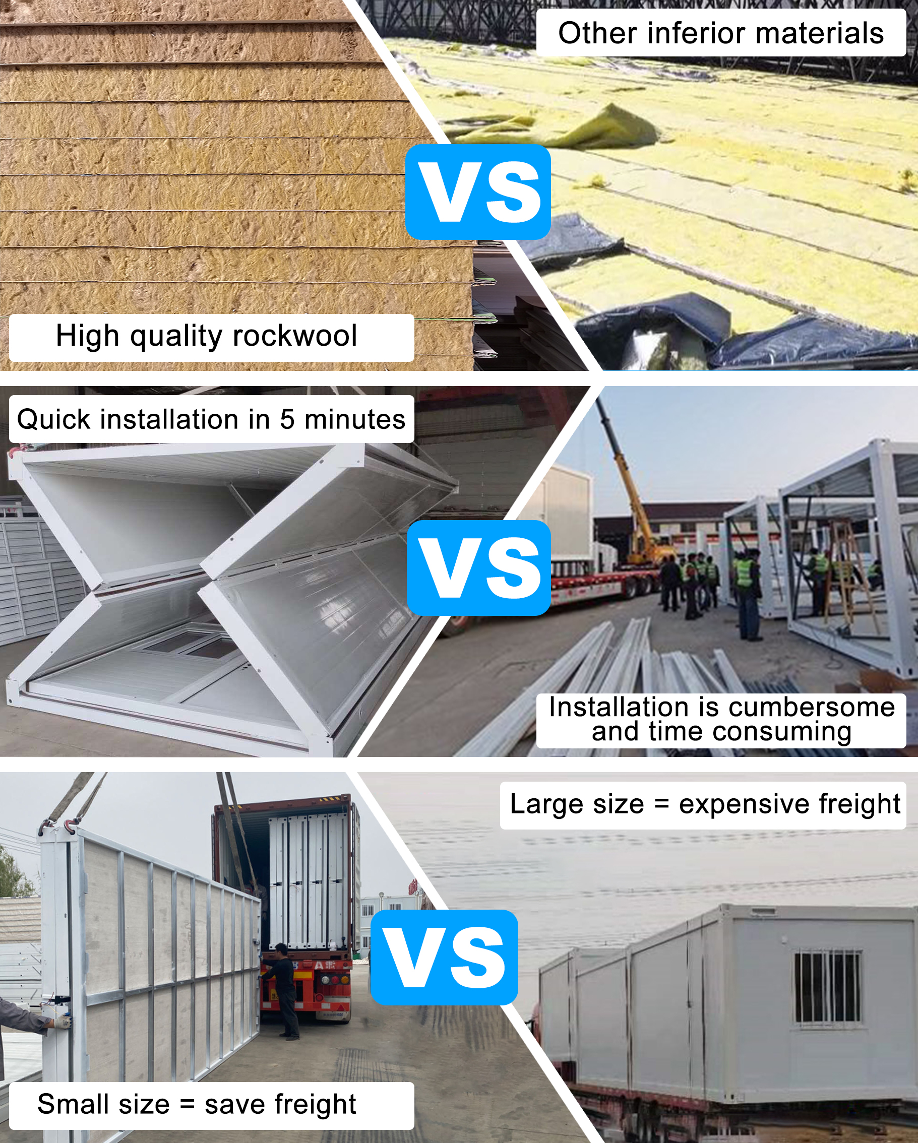 Product Advantages