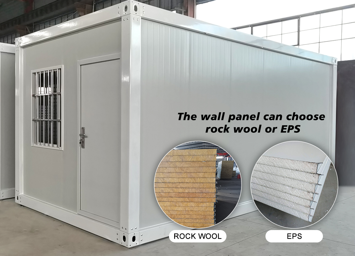 Product Details Display